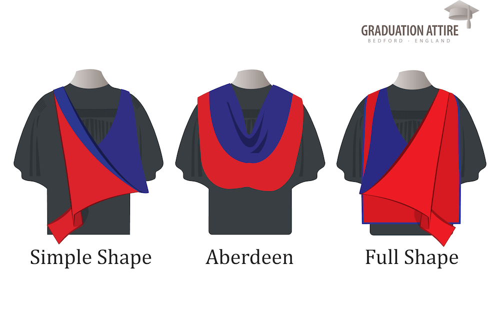 Academic Hoods Through the Passage of Time Graduation Attire